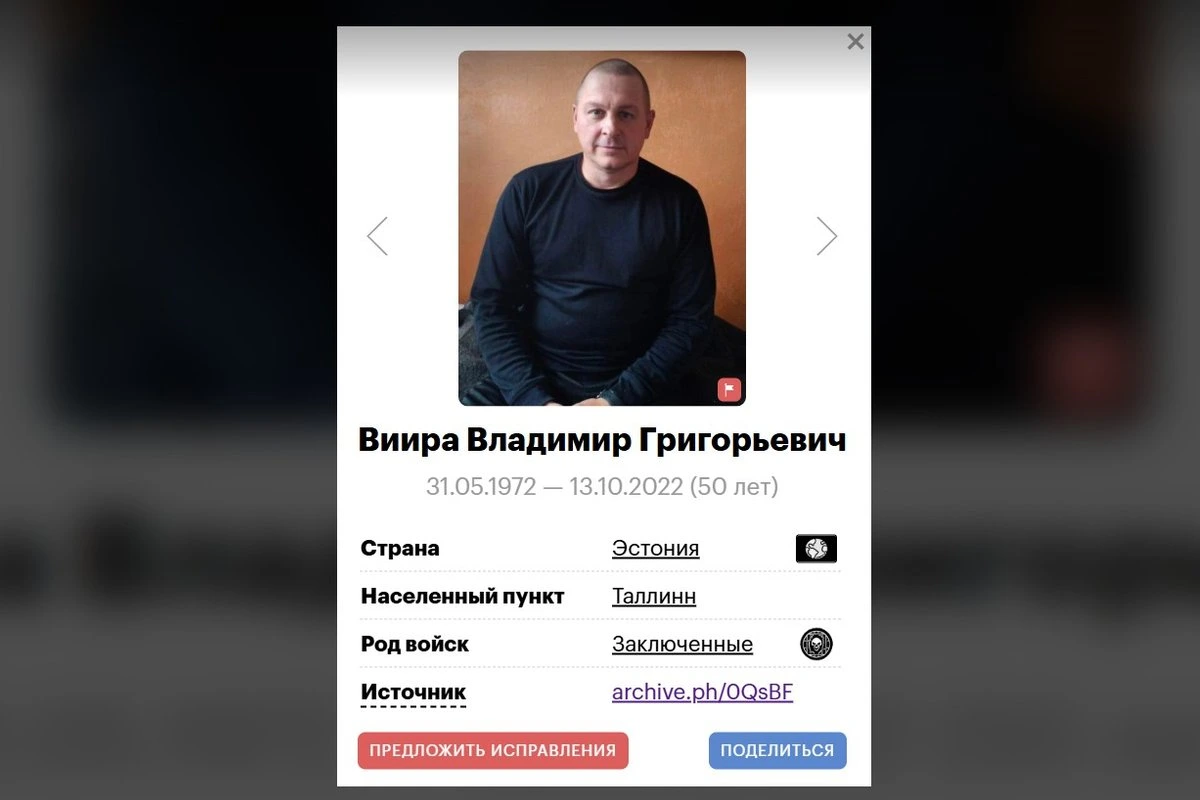 Более 3500 иностранцев погибли, воюя за Россию. В списке есть и люди, связанные с Эстонией