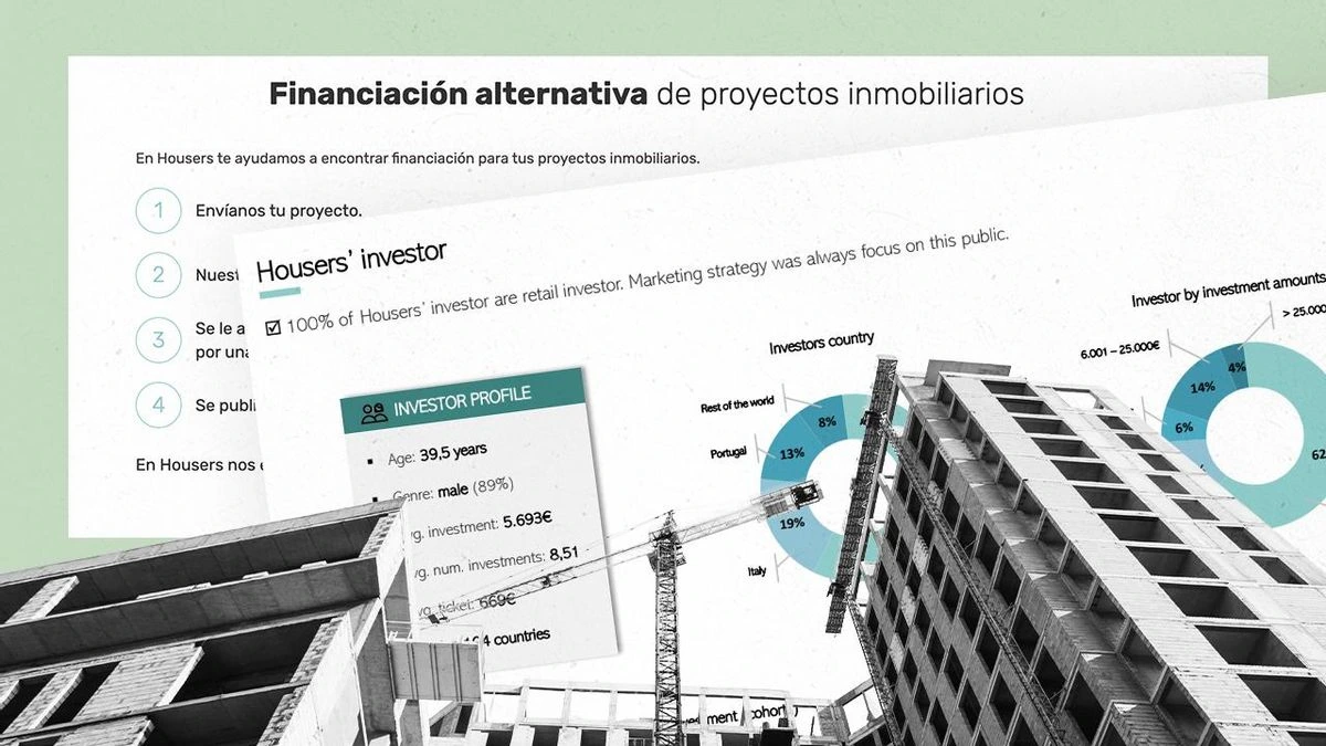 ¿Qué ha pasado con los 57 millones que desaparecieron de Housers, la ‘startup’ de inversión en ladrillo?